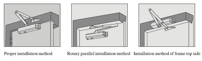 Three installation methods for a surface-mounted door closer: proper, rotary parallel and frame top side