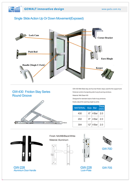 GeWalt window hardware range: locks, friction stays and handles