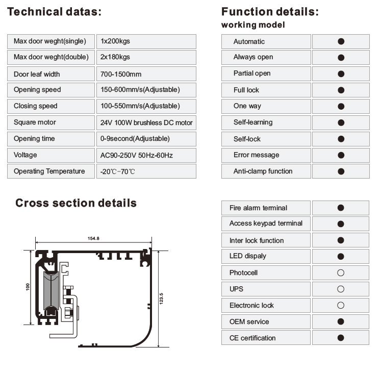 4S automatic sliding door technical data table and header cross-section drawing