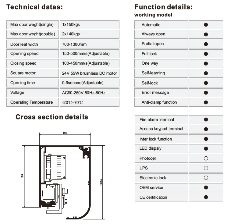 HH150 automatic sliding door technical data table and header cross-section drawing